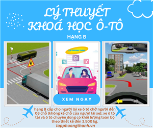 Hạng B - Phần 3: Bộ câu hỏi và phần mềm ôn luyện