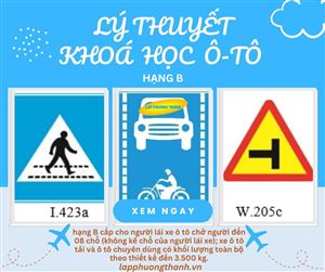 Hạng B - Phần 2: Tổng hợp biển báo giao thông