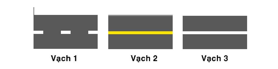 Câu 22